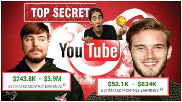 BRProud News - NBC Local 33 / Fox44 net worth, income and estimated earnings of Youtuber channel