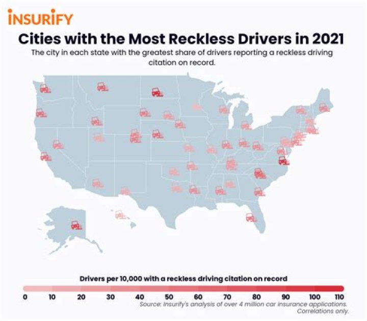 Drivers of This One Car Are the Most Reckless, According to 2021 Data