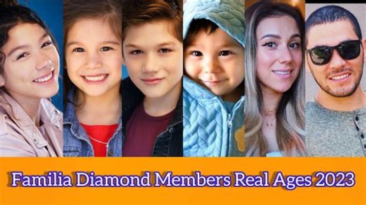 Familia Diamond video statistics