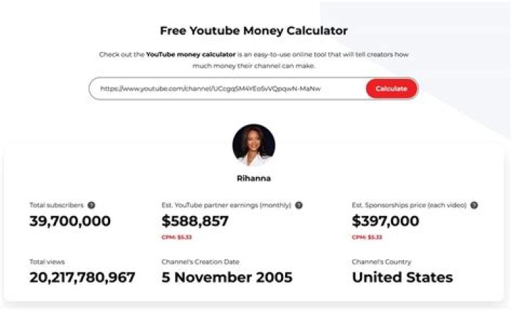How To Cake It net worth, income and estimated earnings of Youtuber channel