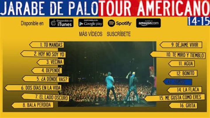 Jarabe de Palo (Oficial) Youtuber overview