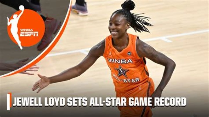 Jewell Loyd's WNBA Stats and Earnings; How much does she Earn in 2019?