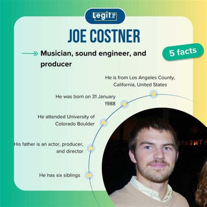 Joe Costner: Age, Wiki, Biography