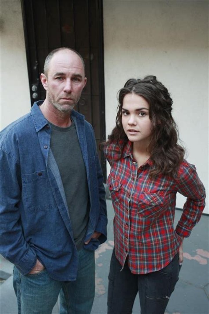 MAIA MITCHELL, WYATT CARNEL – Celeb Secrets