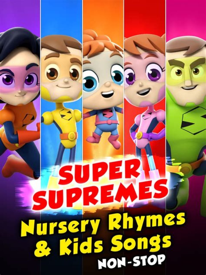 Nursery Rhymes & Kids Songs video statistics