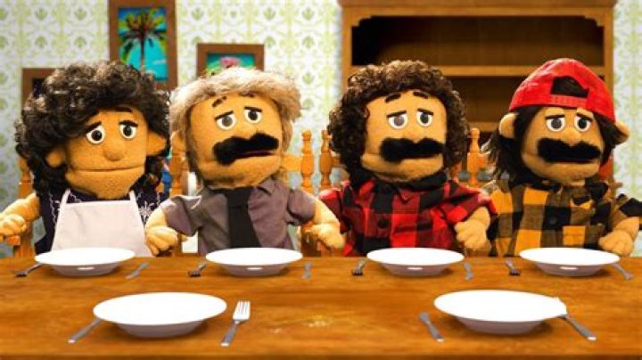 Similar Youtubers to Awkward Puppets
