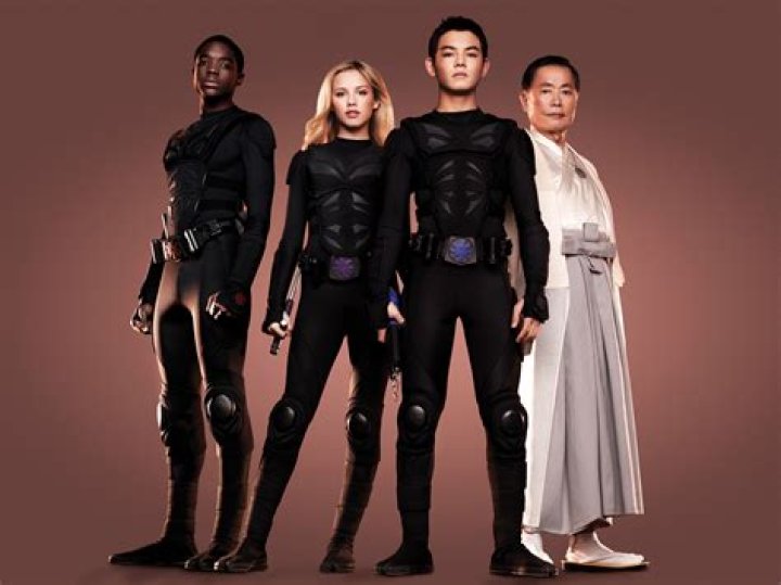Supah Ninjas – Celeb Secrets