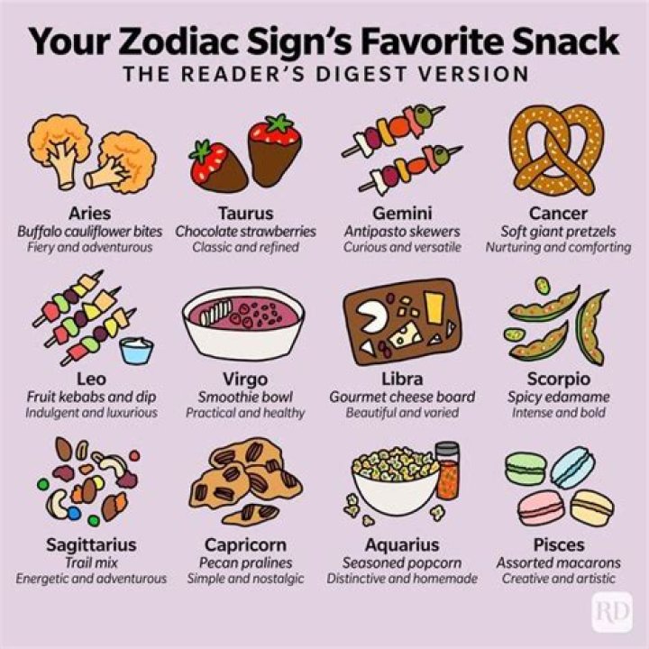 The Comfort Food You Should Eat, Based on Your Zodiac Sign