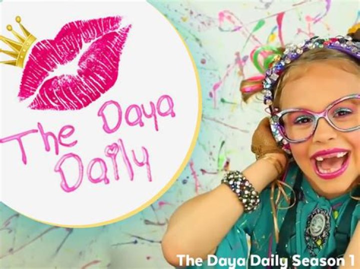The Daya Daily video statistics