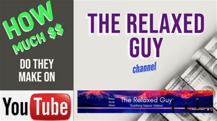 The Relaxed Guy video statistics