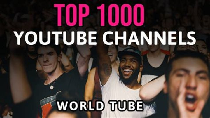 Top 1000 Youtube channels - Romania
