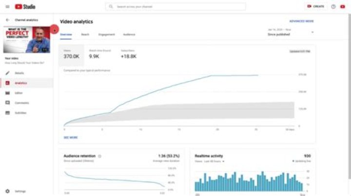 Tube Sports video statistics