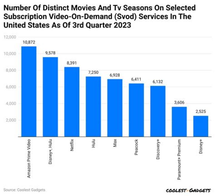 [꿀템TV] 클템 유튜브 video statistics