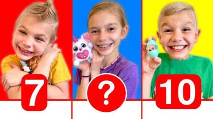 Yawi Vlogs By Tannerites net worth, income and estimated earnings of Youtuber channel