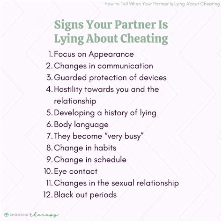 Your Partner Is Probably Lying About How Many People They've Slept With